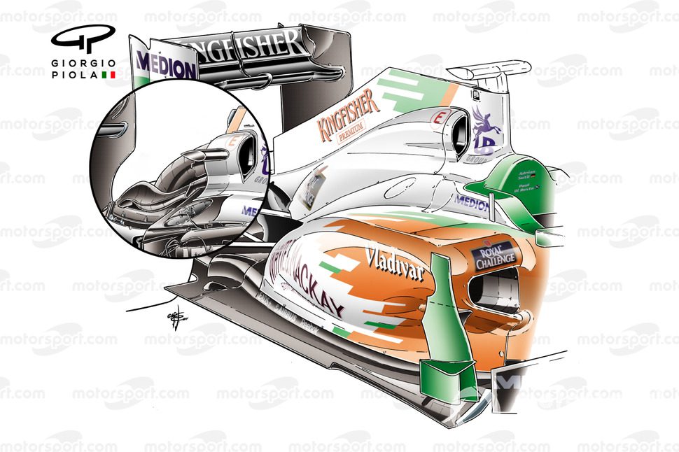 Comparación de vainas laterales Force India VJM04