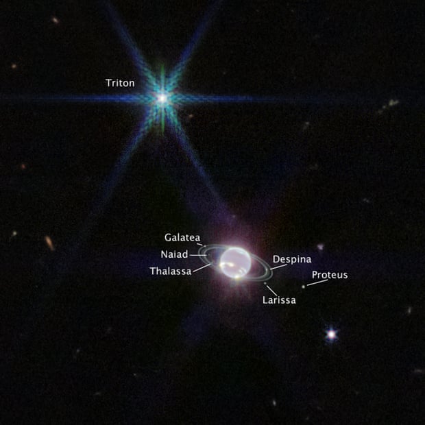 Neptuno y siete de sus catorce lunas conocidas, incluida Tritón (arriba a la izquierda).